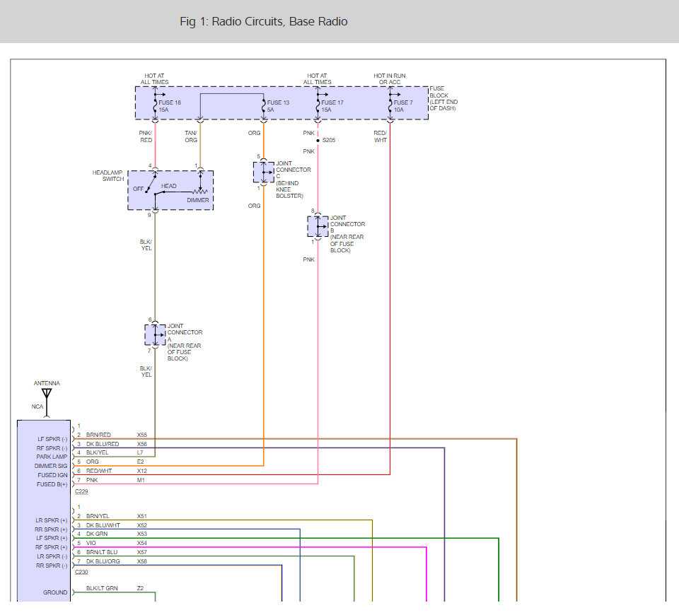 dodge dakota radio wiring diagram