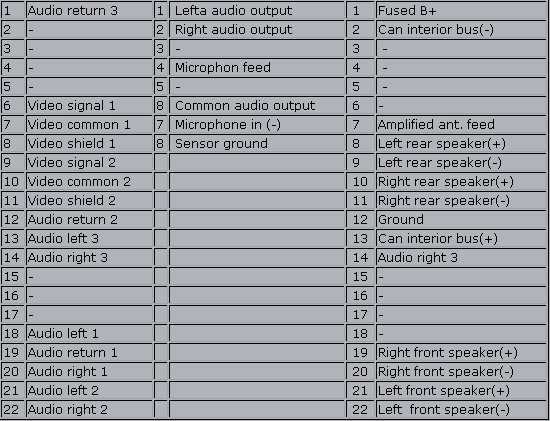 dodge dakota radio wiring diagram