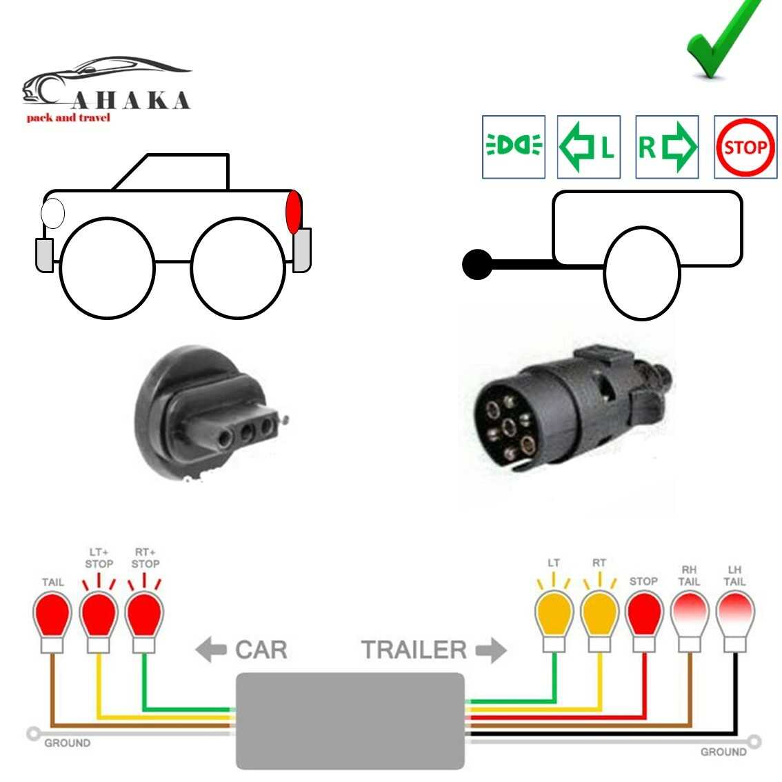 dodge ram 7 pin trailer wiring diagram dodge ram 7 pin trailer wiring diagram