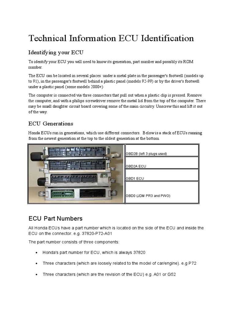 1997 honda civic ecu wiring diagram
