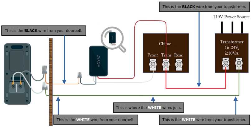 doorbell wiring 2 chimes diagram