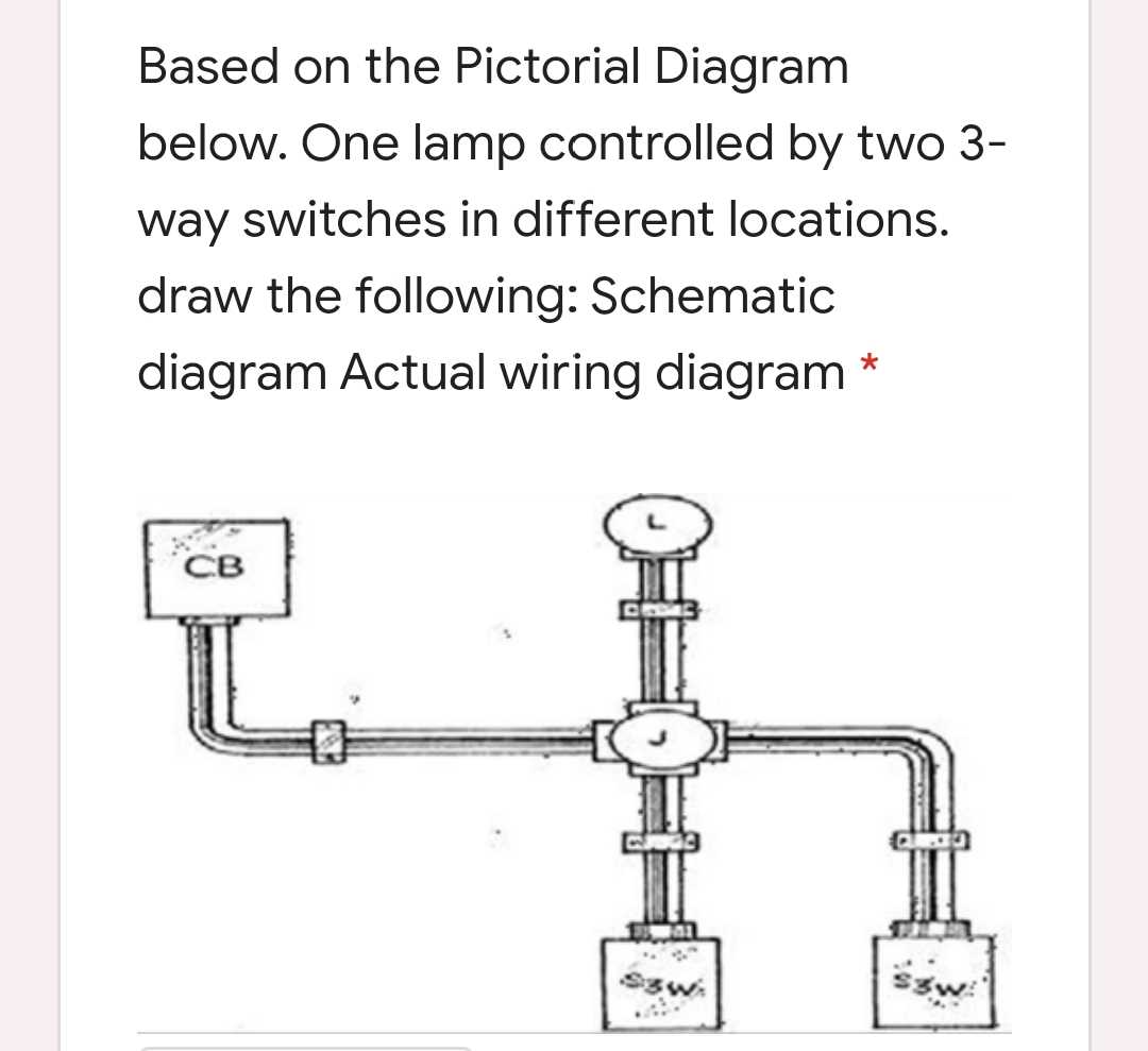 schematic vs pictorial diagram schematic vs pictorial diagram