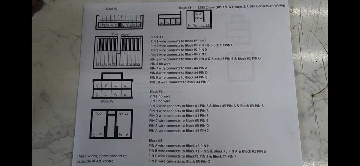 1996 chevy silverado wiring diagram