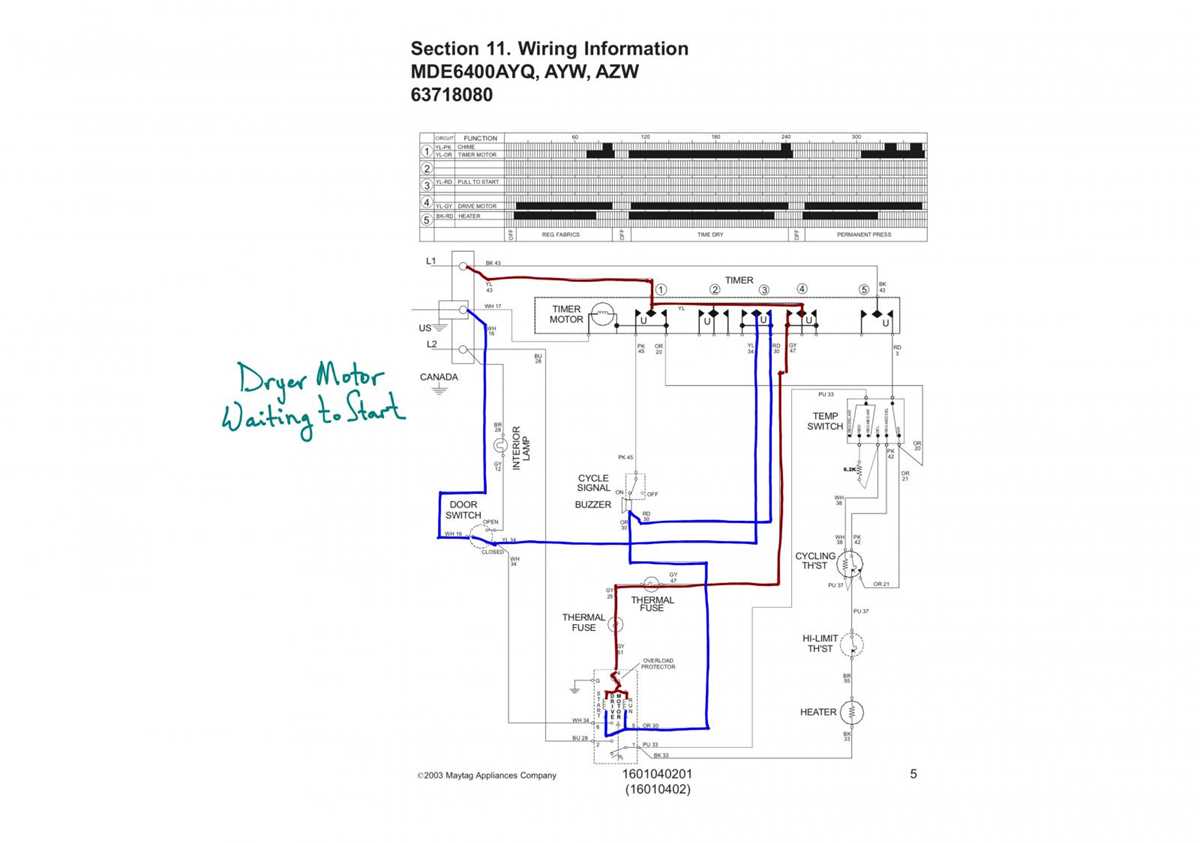 maytag dryer schematic diagram