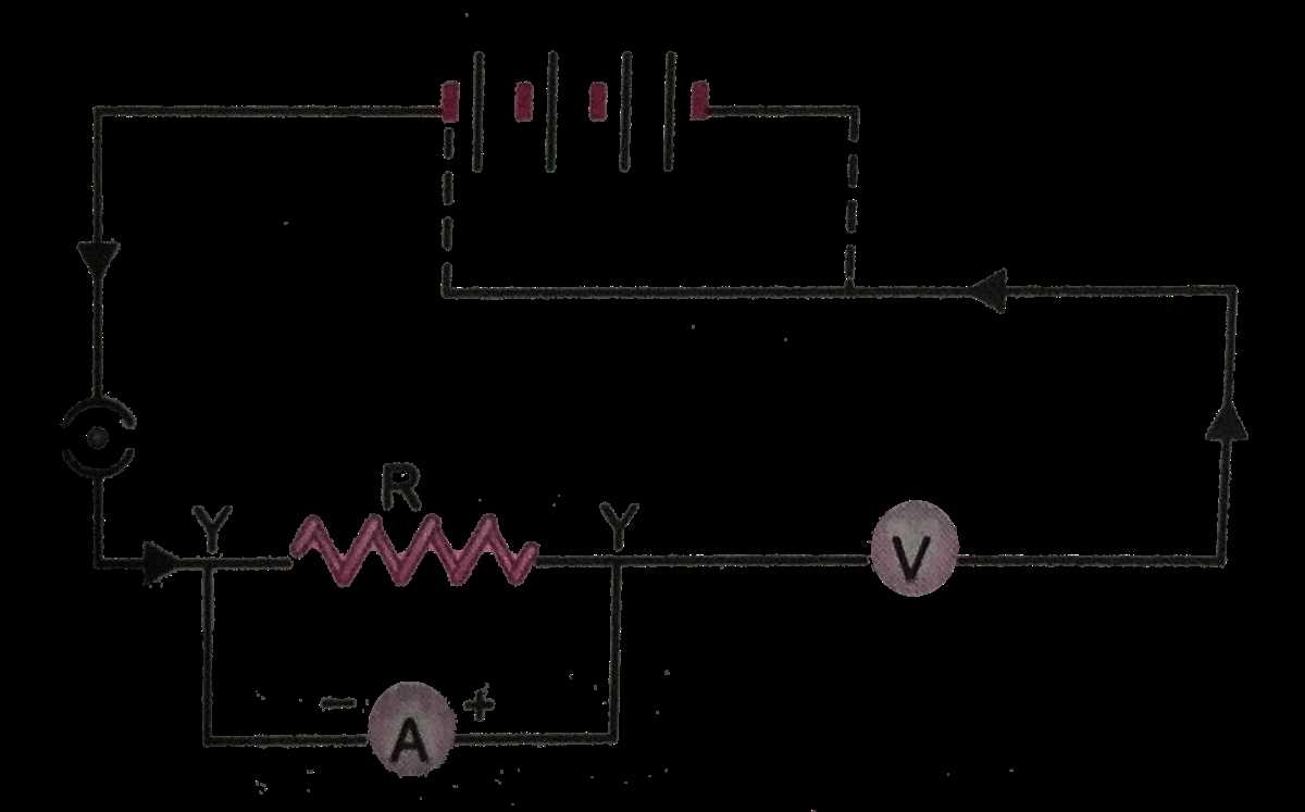 draw a circuit diagram of ohms law