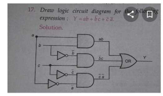 draw a logic circuit diagram for the boolean expression
