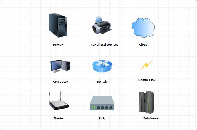 draw a schematic diagram of network interconnection.