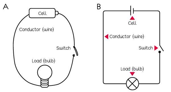 draw simple circuit diagram draw simple circuit diagram