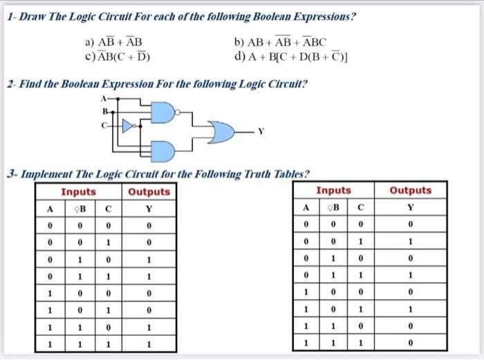 drawing circuit diagram from boolean expression