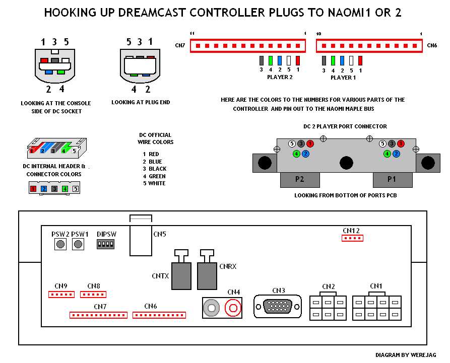 dreamcast controller schematic diagram
