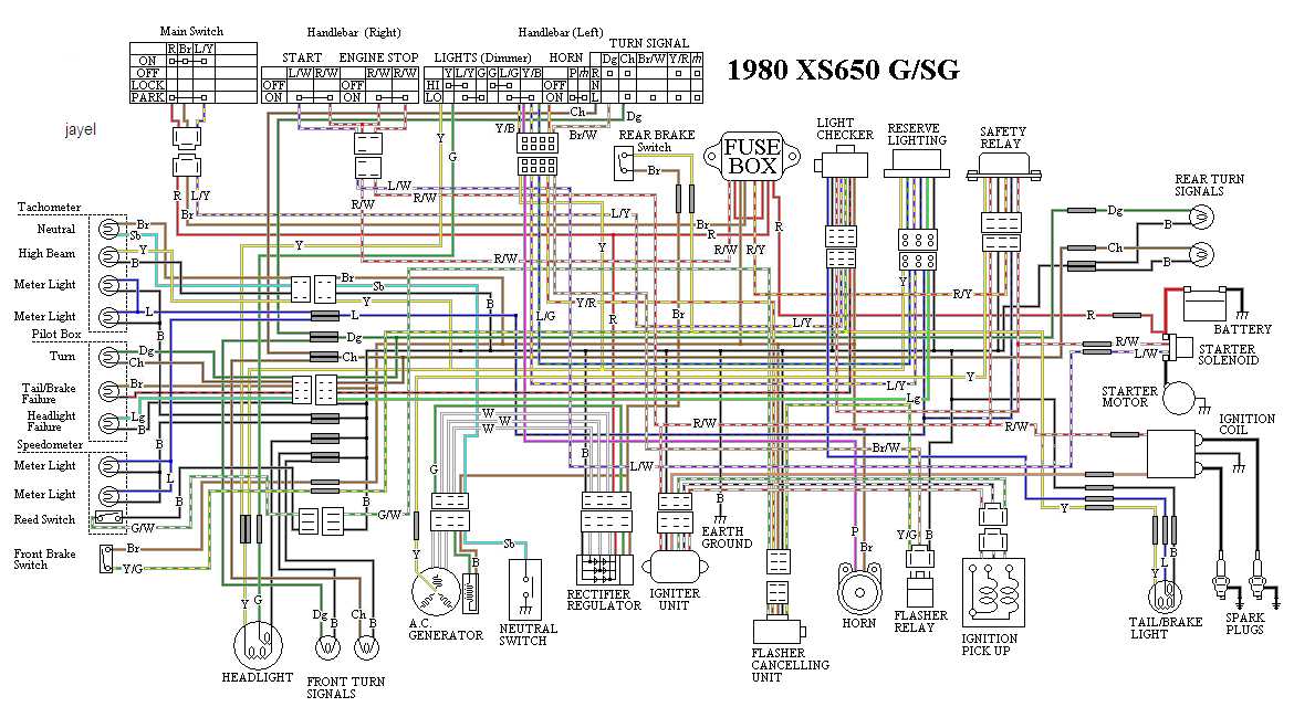 1981 xs650 wiring diagram 1981 xs650 wiring diagram