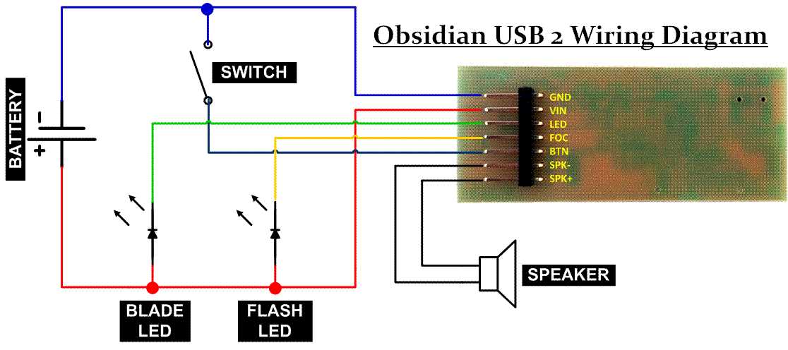 usb a wiring diagram