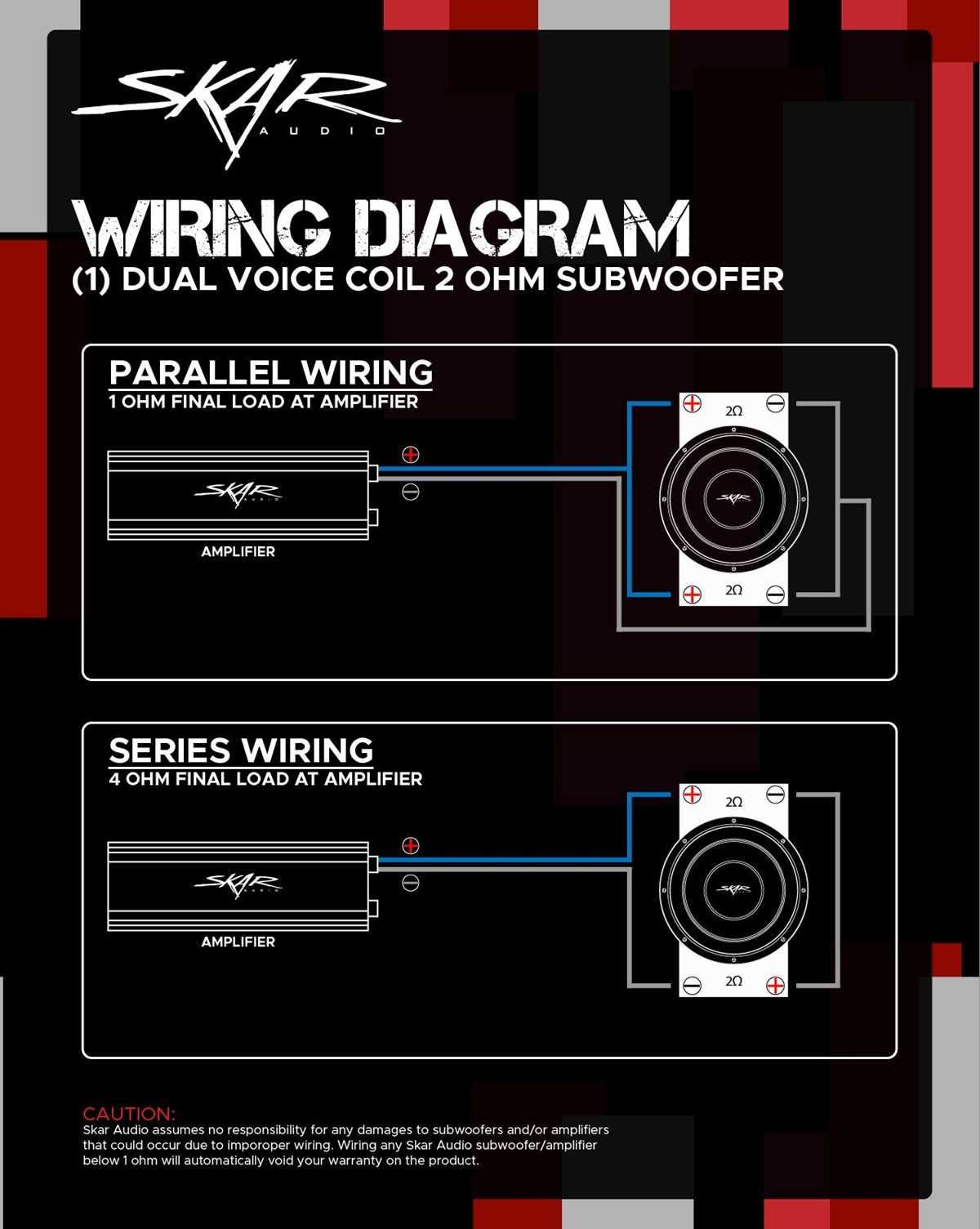 dual 2 ohm voice coil wiring diagram
