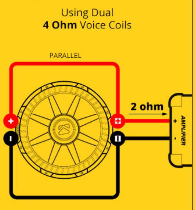 dual 2 ohm voice coil wiring diagram