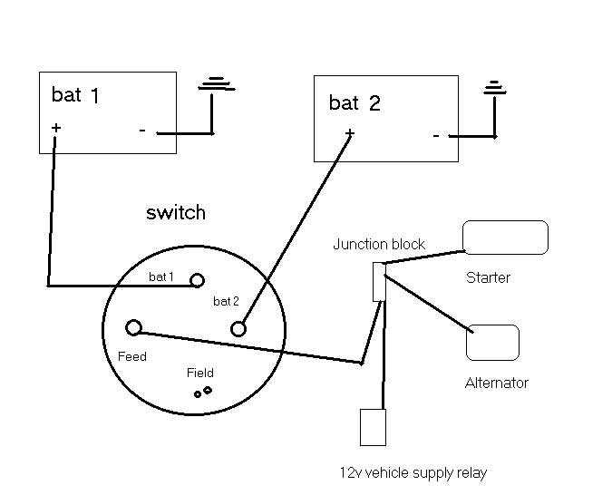 dual battery boat wiring diagram