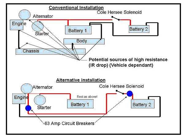 dual battery schematic diagram
