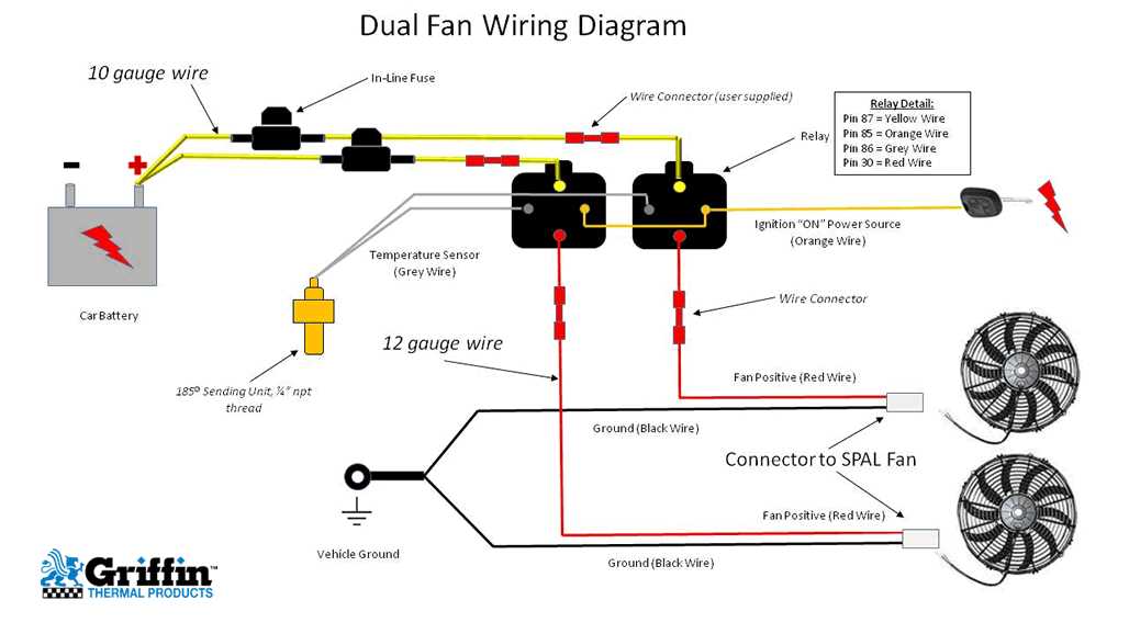 dual fan wiring diagram