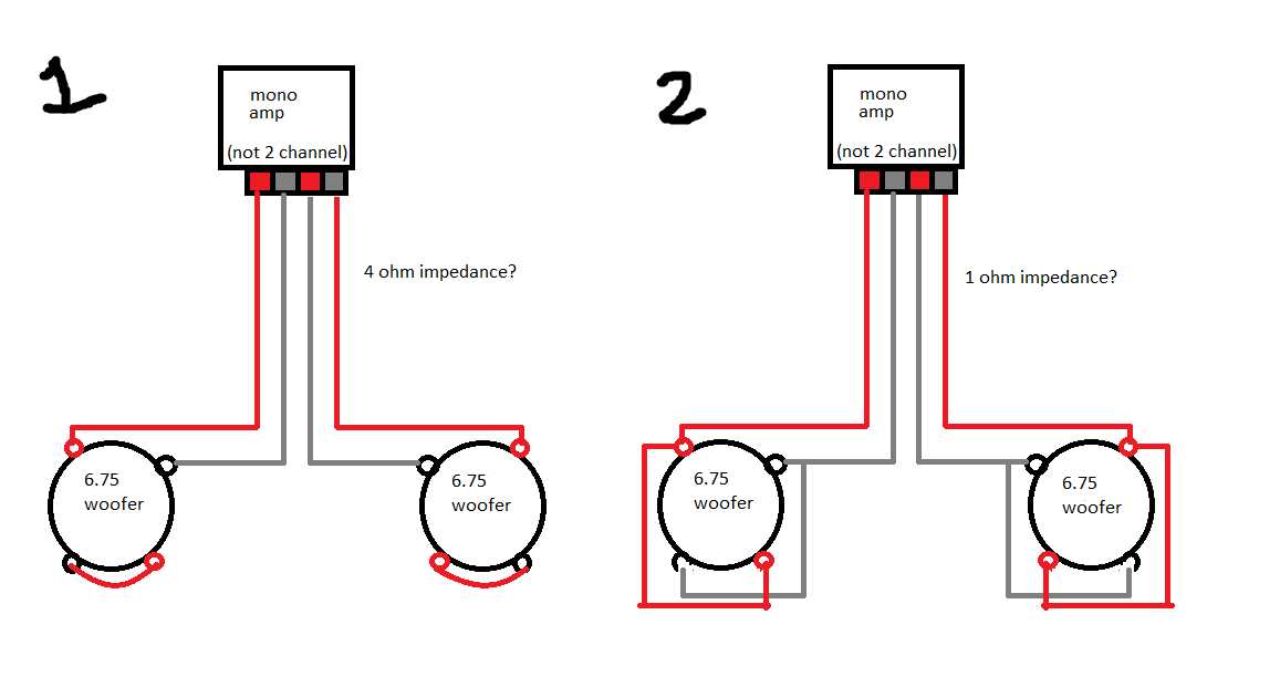 dual subwoofer wiring diagram