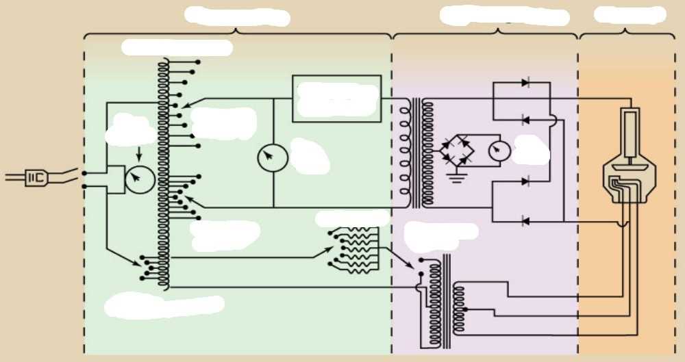 xray circuit diagram labeled