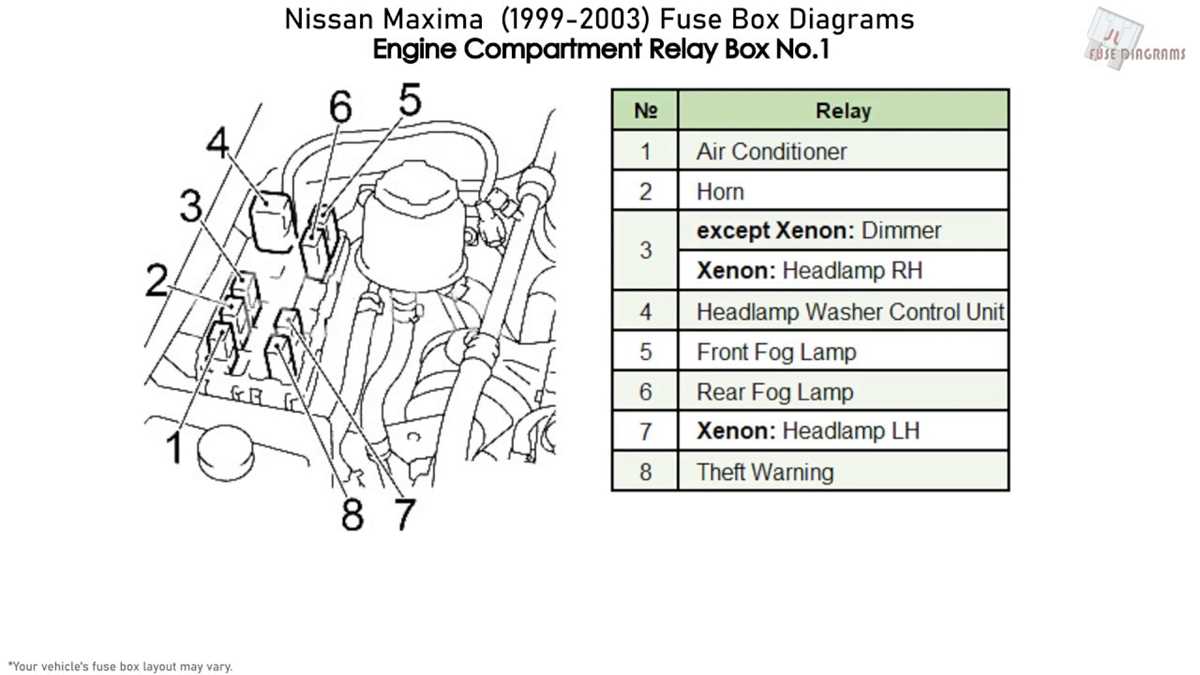 2002 nissan maxima wiring diagram