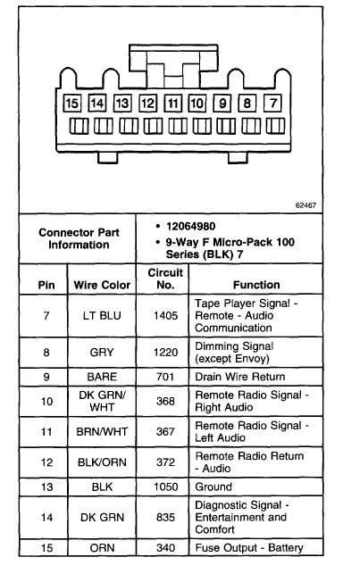 1998 chevy s10 stereo wiring diagram 1998 chevy s10 stereo wiring diagram