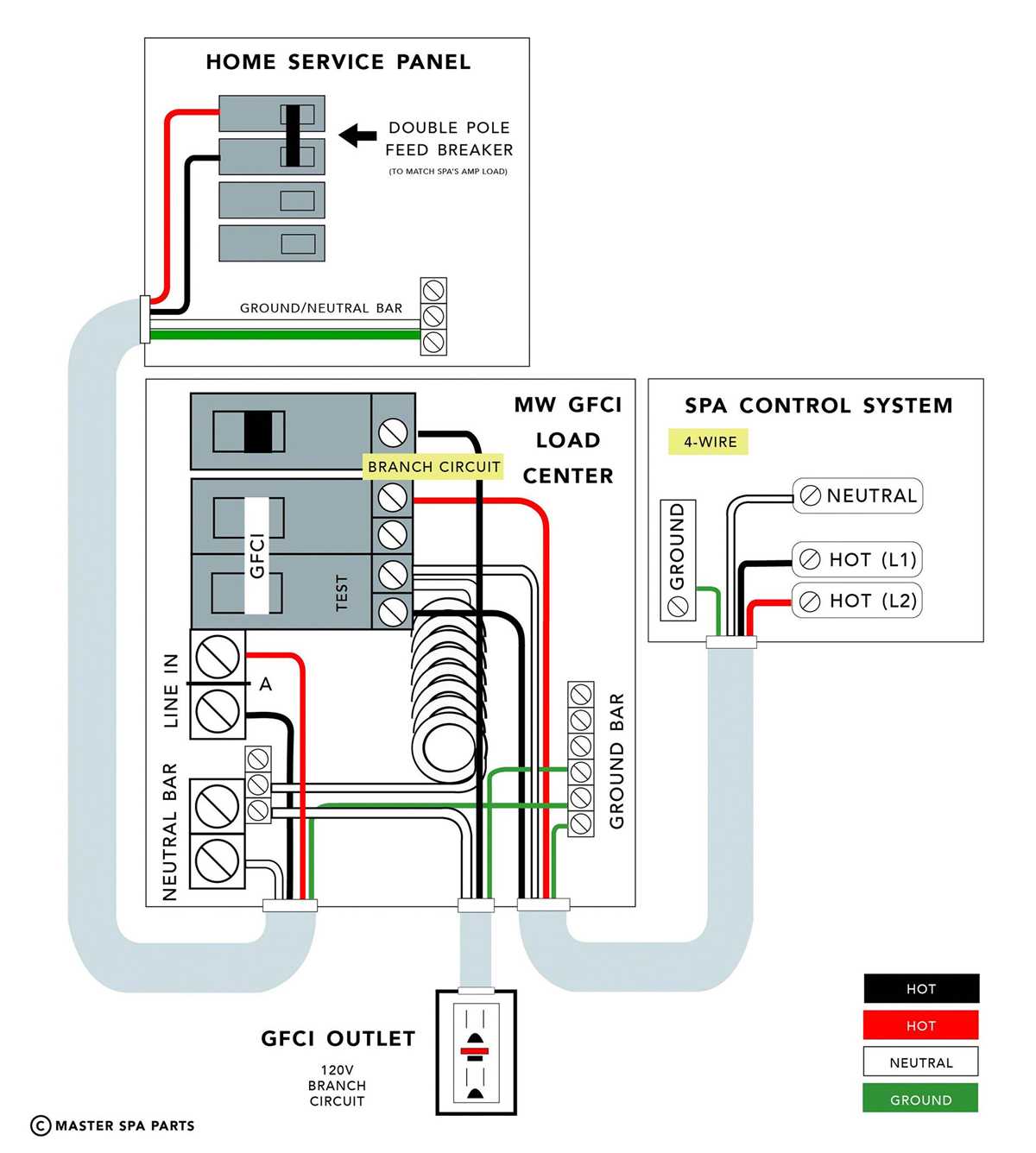wiring diagram hot tub wiring diagram hot tub