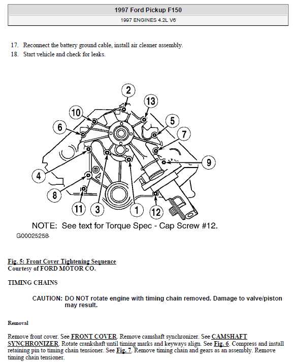 1997 ford f150 4x4 wiring diagram