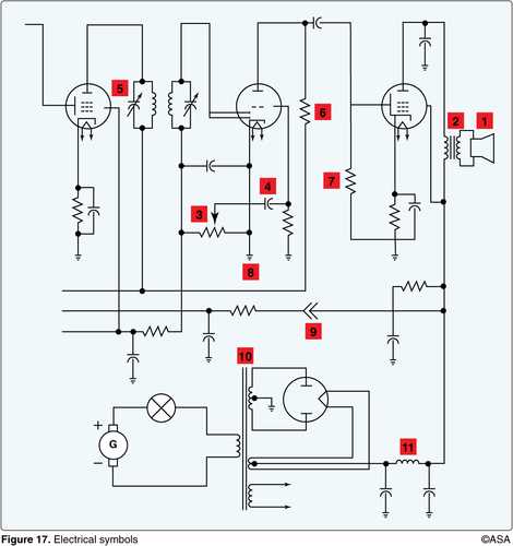 why are schematic diagrams useful quizlet