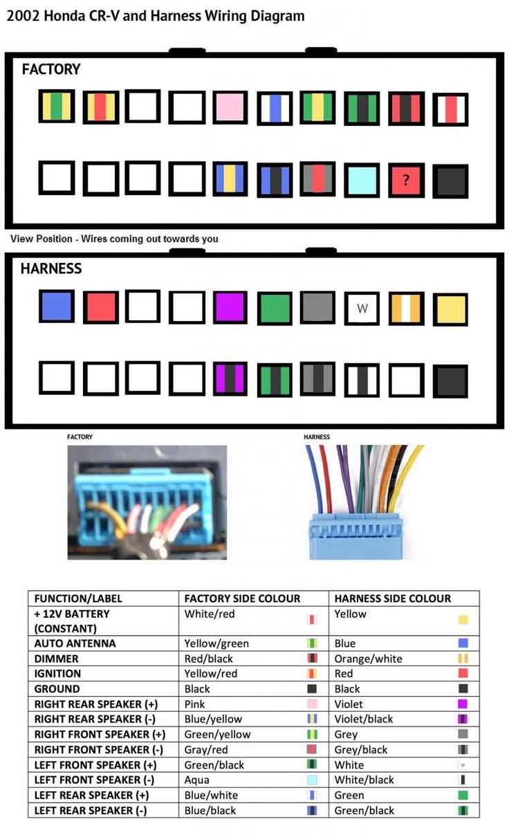 2006 civic stereo wiring diagram