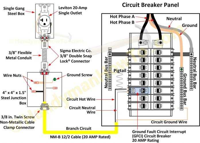 house breaker box wiring diagram