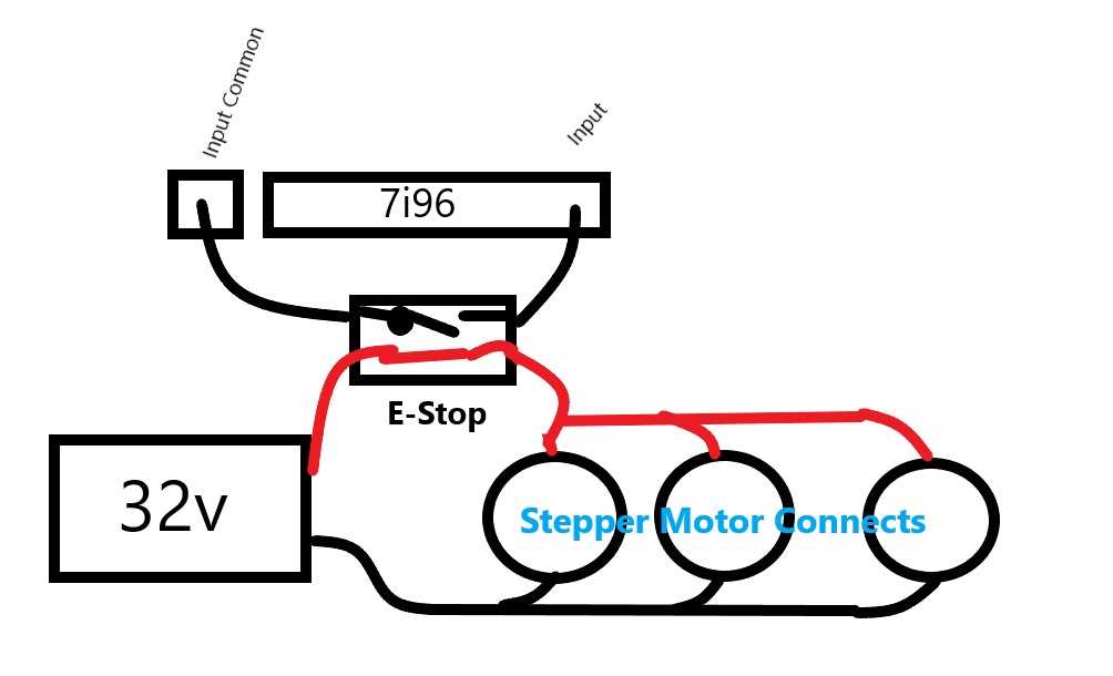 e stop wiring diagram e stop wiring diagram