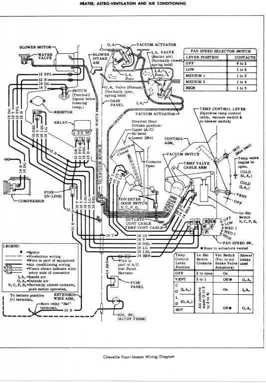1969 camaro wiring diagram free