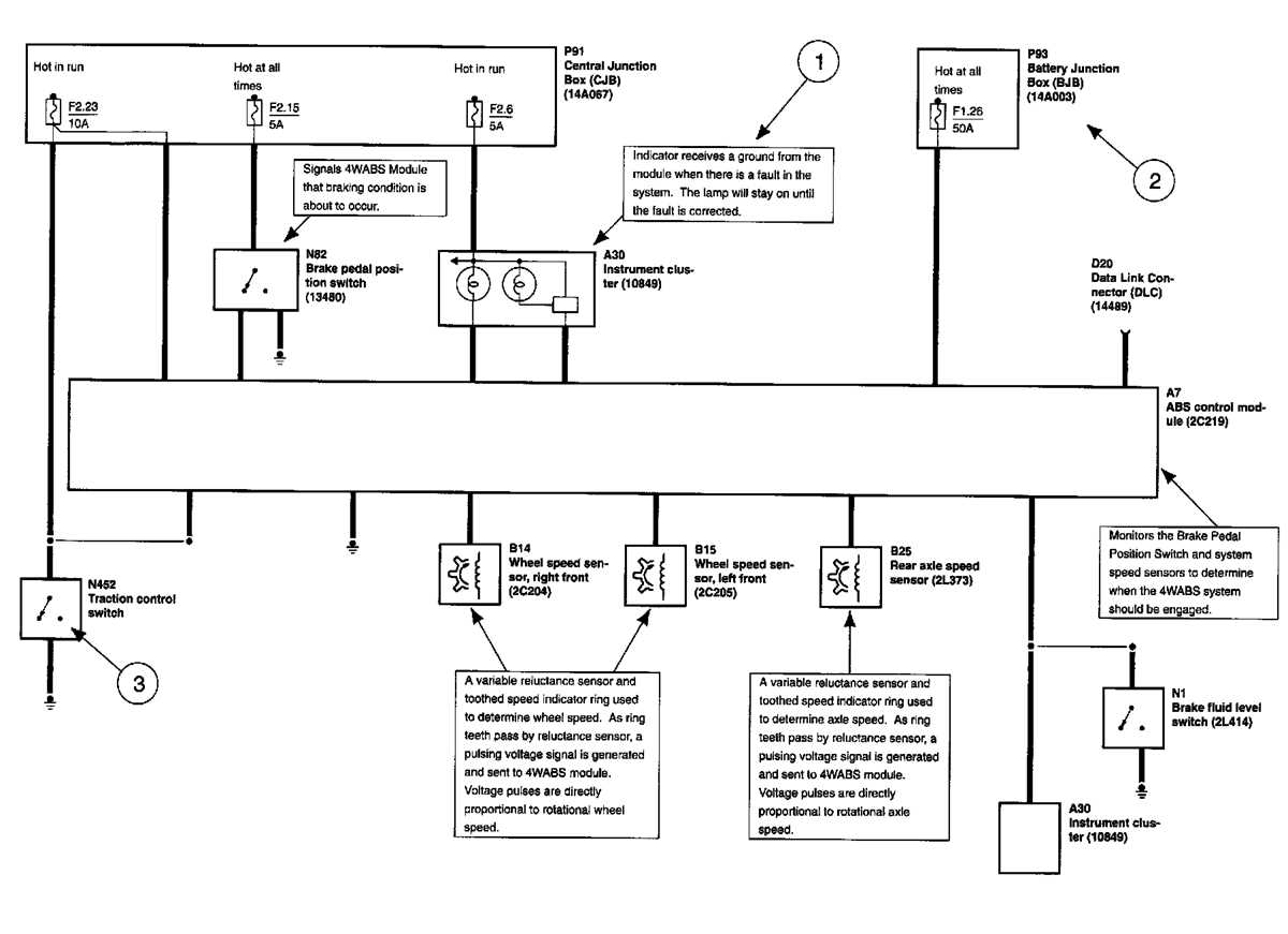 2002 ford f150 turn signal wiring diagram