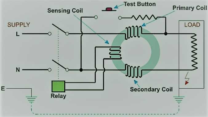 earth fault relay circuit diagram