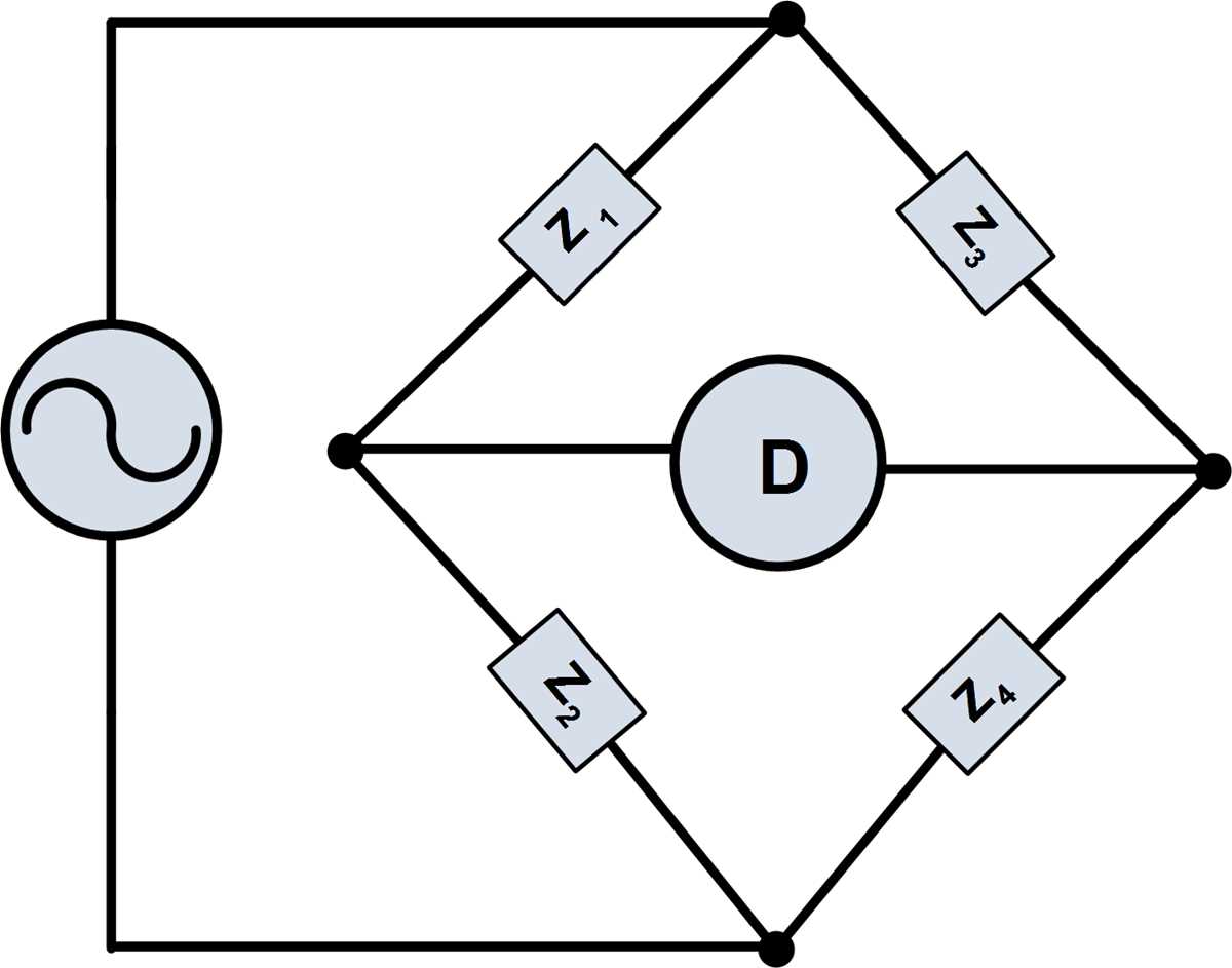 bridge circuit diagram bridge circuit diagram