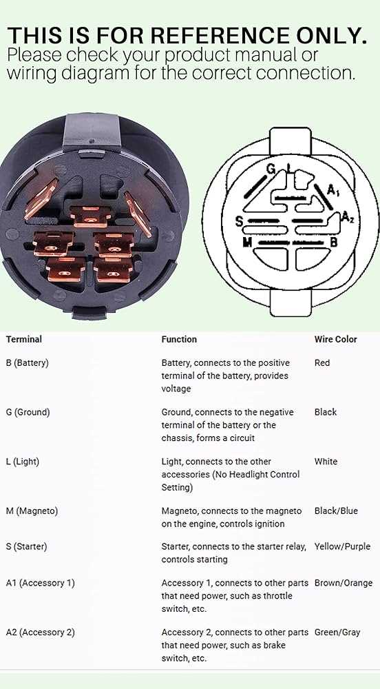 ignition switch wiring diagram for lawn mower