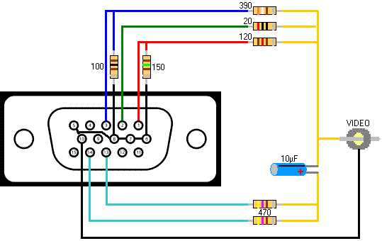 schematic diagram vga to rca cable