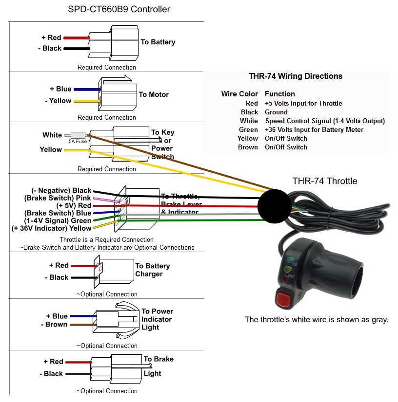 ebike ignition switch wiring diagram