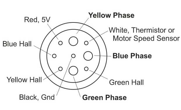 ebike wiring diagram
