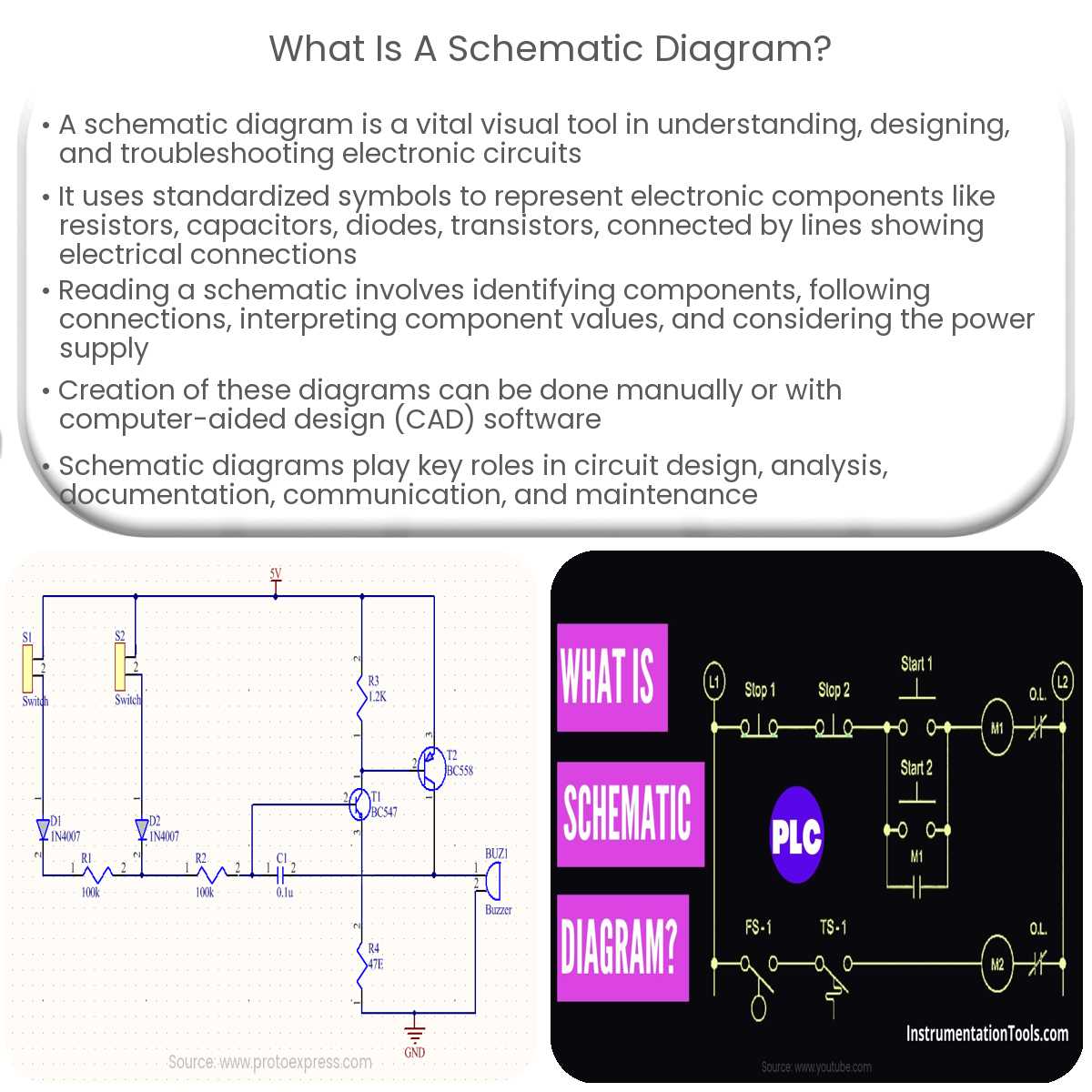 briefly explain the layout of a schematic diagram. briefly explain the layout of a schematic diagram.