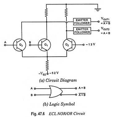 ecl circuit diagram