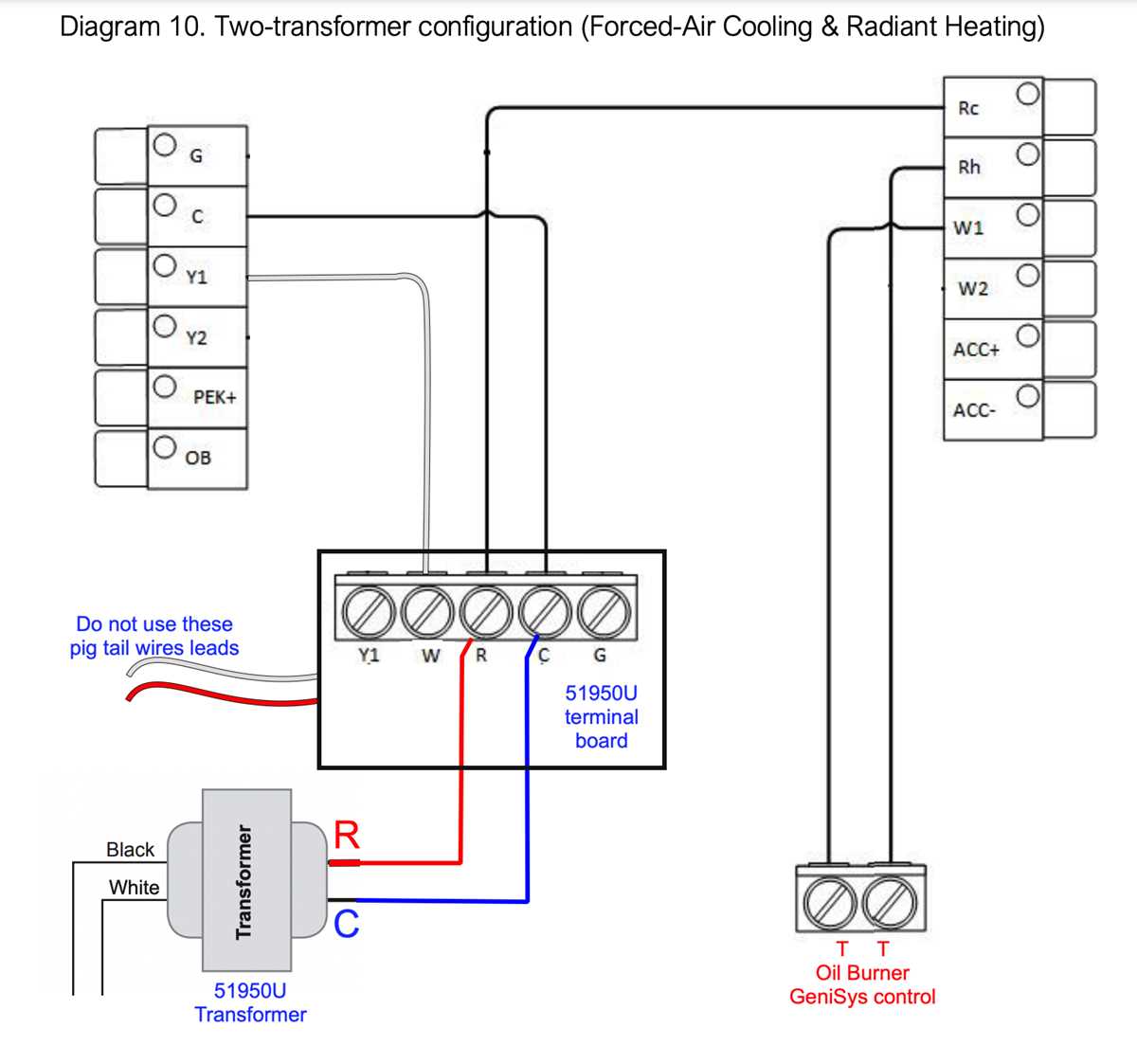 ecobee 5 wiring diagram ecobee 5 wiring diagram