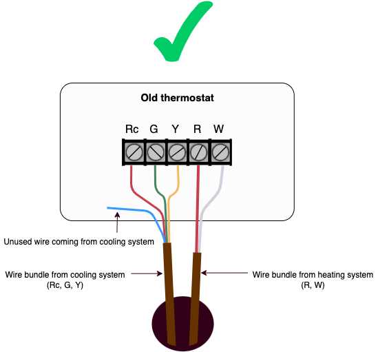 ecobee boiler wiring diagram ecobee boiler wiring diagram