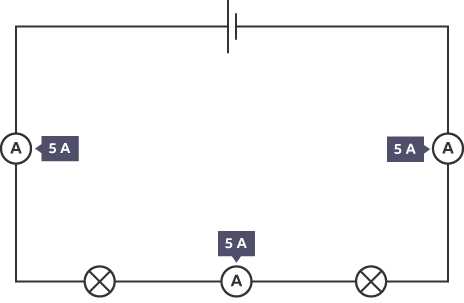 series electrical circuit diagram