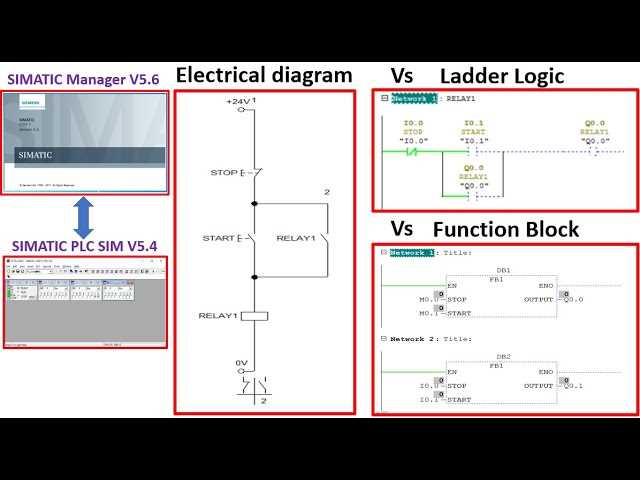 ladder diagram vs schematic diagram