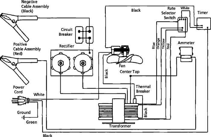 schematic battery charger transformer wiring diagram