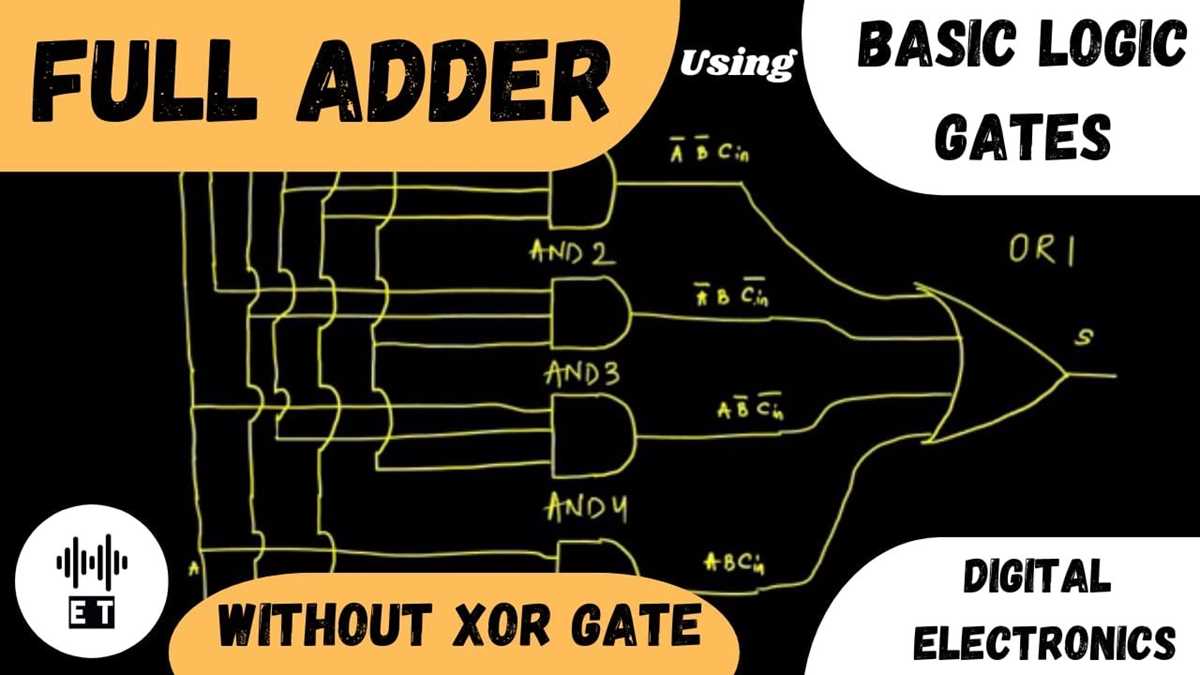 full adder circuit diagram