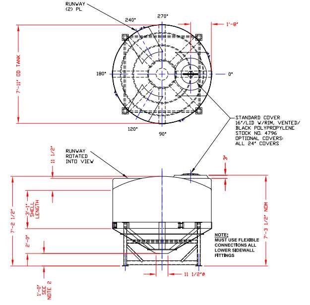 schematic diagram of a chemical storage tank of manufacturing facility