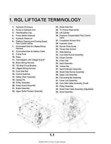 12 volt hydraulic pump wiring waltco liftgate wiring diagram 12 volt hydraulic pump wiring waltco liftgate wiring diagram