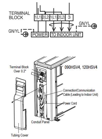 costway mini split wiring diagram